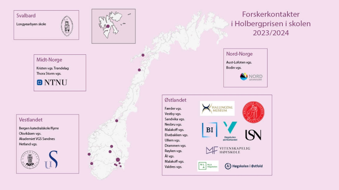 Kart over Norge som viser hvor de ulike UH- institusjonene veileder elever. 